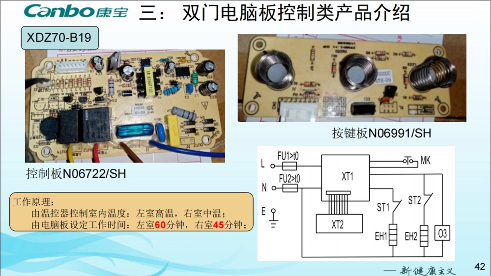 康宝消毒柜XDZ70-B19电路图