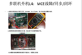  云米空调多联机外机显示故障代码L4的维修