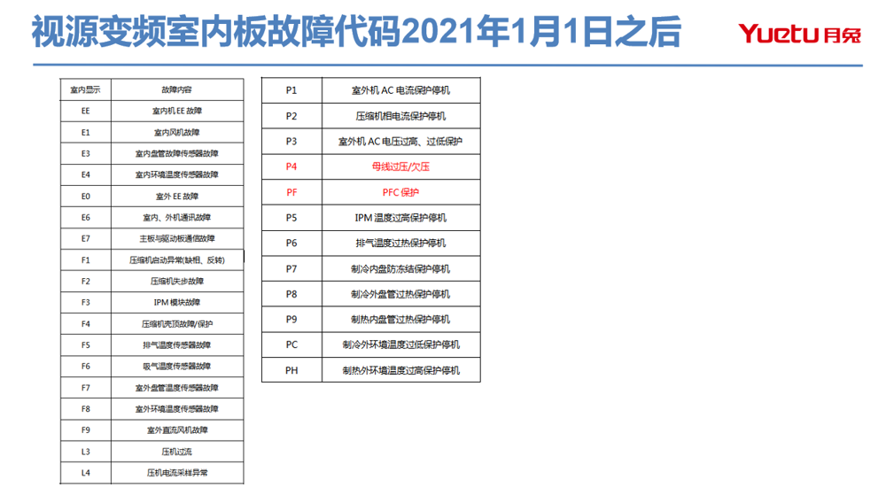 屏幕截图 2024-07-18 114958