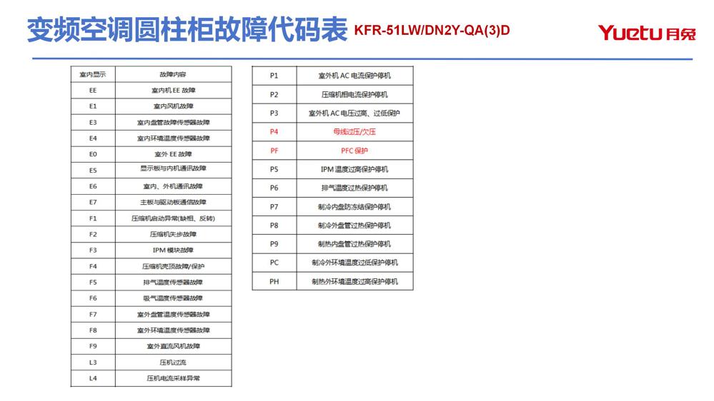 演示文稿1_01(1)