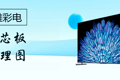 创维彩电5800-A9S61-0P00机芯板原理图