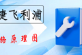 冠捷飞利浦彩电55&nbsp;65HUF6908_t3酒店功能操作指南JUC3.867