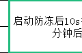 康宝燃气热水器JSQ23-1220WFX/12T显示故障代码FD解决办法