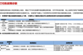 华为智慧屏指示灯闪烁故障诊断