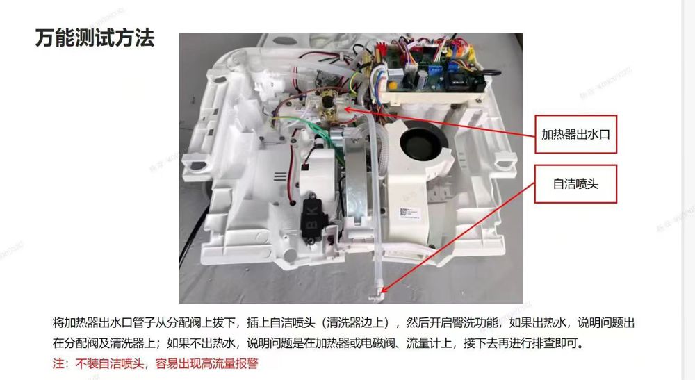 喷杆不出水排除方法