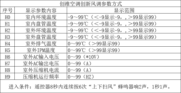 微信图片_20250418100235_6107